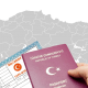 turkish citizenship turk vatandasligi